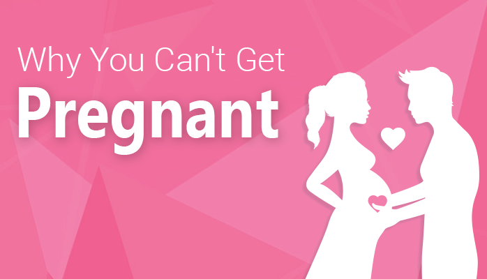 Signs That You Can T Get Pregnant 80