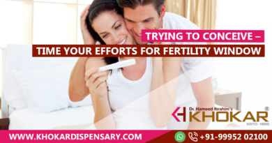 Trying to Conceive – Time Your Efforts for Fertility Window