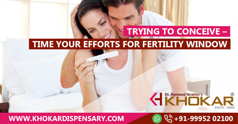 Trying to Conceive – Time Your Efforts for Fertility Window