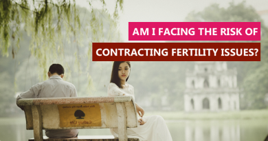 Am I facing the risk of contracting Fertility issues?