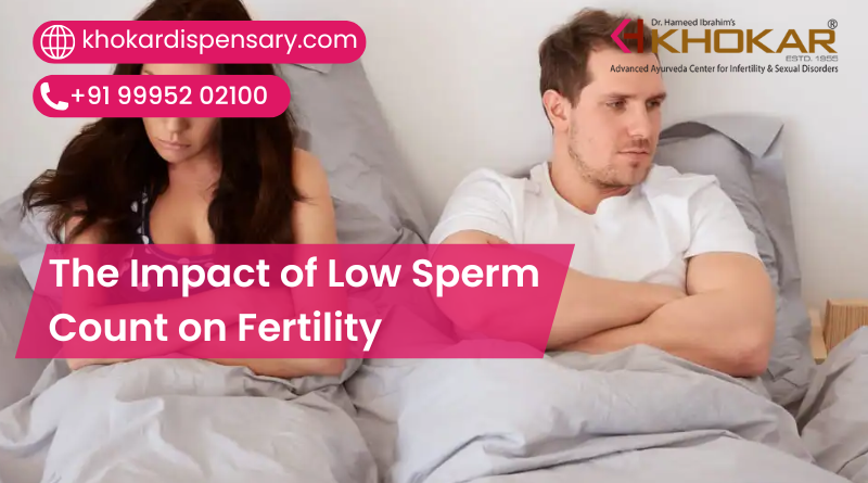 The Impact of Low Sperm Count on Fertility